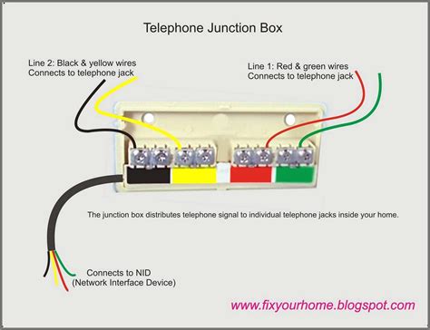 ring circuit junction box|how to wire ring camera.